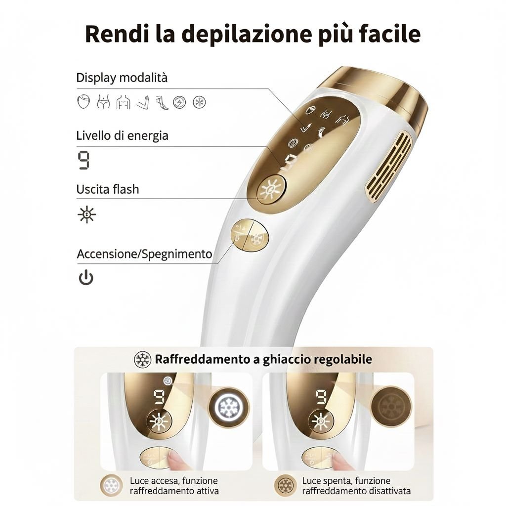Glight Epil+™ – Epilazione Permanente IPL con ice Cooling - Glight